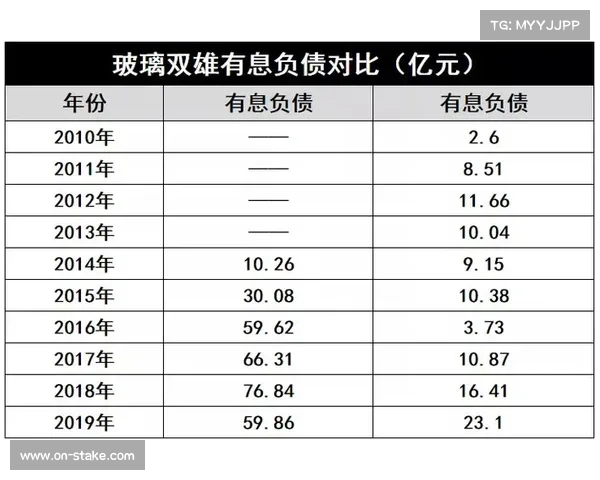 软银鹰终结者欧苏纳防御率0.50，后援对决或定跨联盟赛走势