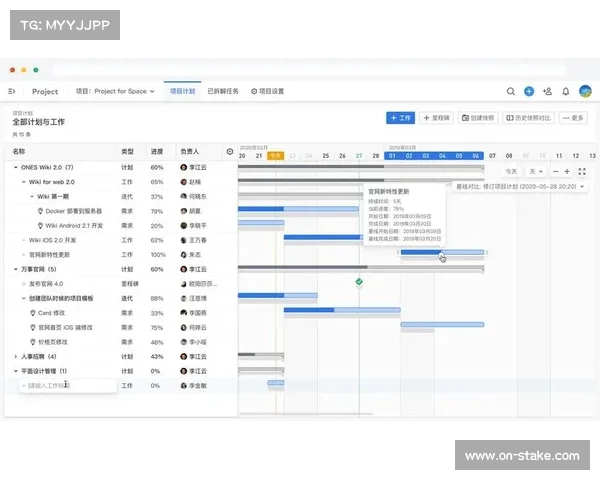 项目管理方法迭代升级，提高内容制作交付确定性